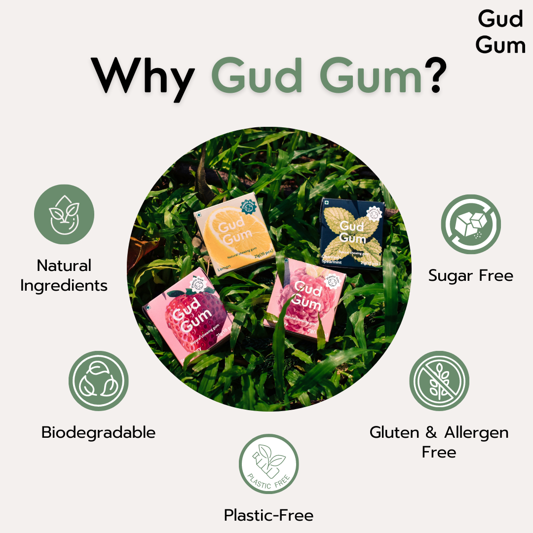 Gud Gum Mini Pack - Plastic Free, Sugar Free, Natural, Biodegradable, Vegan Chewing Gums | No added colours and flavours- 1 pack per flavour- 21g (Each pack contains 15 pellets)