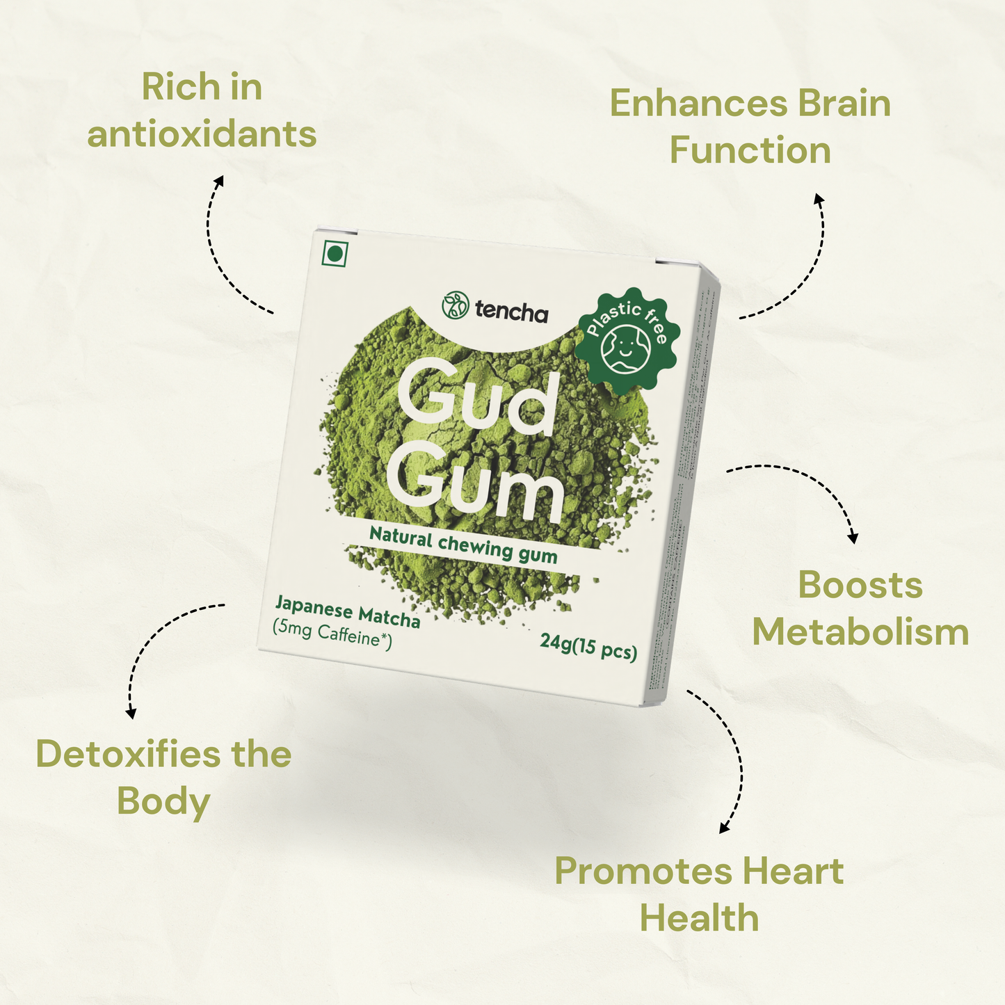 Japanese Matcha Chewing Gum (Gud Gum x Tencha) - Plastic Free, Sugar Free, Natural, Biodegradable, Vegan Chewing Gums | No added colours and flavours- (15 pieces per pack)