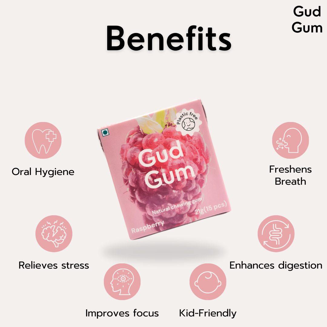 Raspberry Chewing Gum - Plastic-Free, Sugar-Free, Natural, Biodegradable, Vegan. 15 Pieces per Pack, 21g, 4 Packs