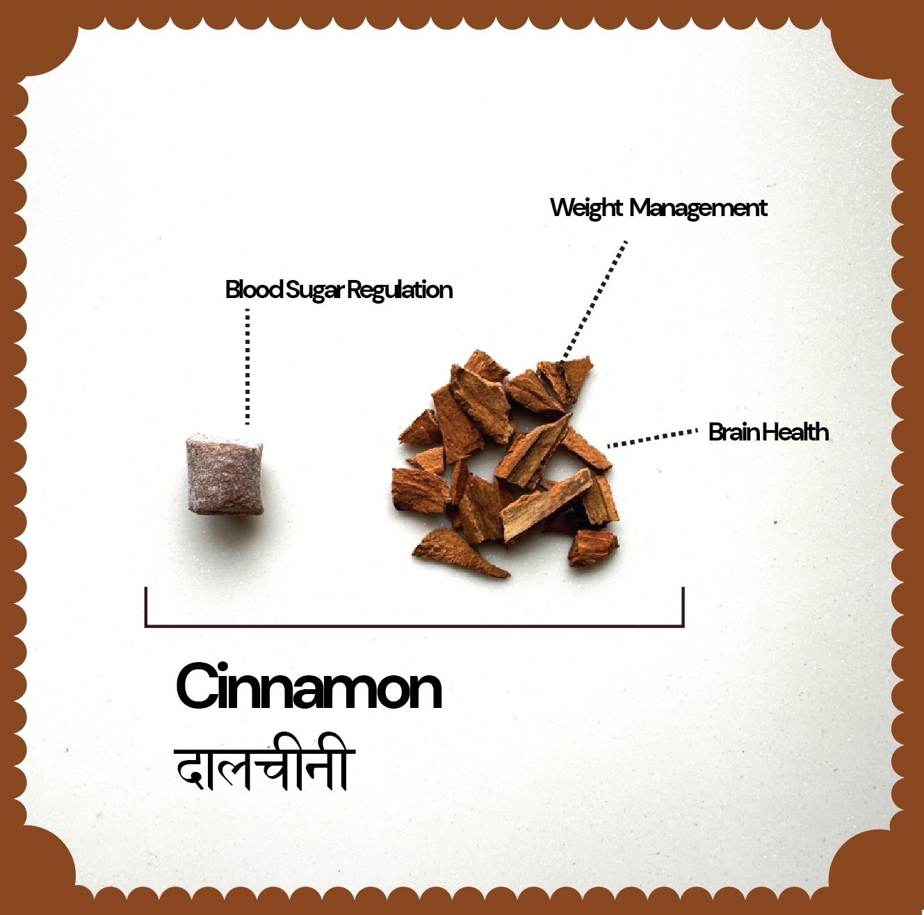 Cinnamon Chewing Gum - Plastic Free, Sugar Free, Natural, Biodegradable, Vegan Chewing Gums | No added colours and flavours- Gud Gum Originals (15 pieces per pack)- 21g